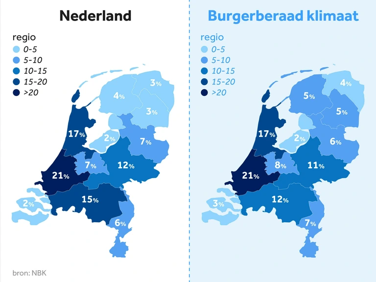 Kabinet neemt helft adviezen burgerberaad klimaat over, wel veel bestaande plannen
