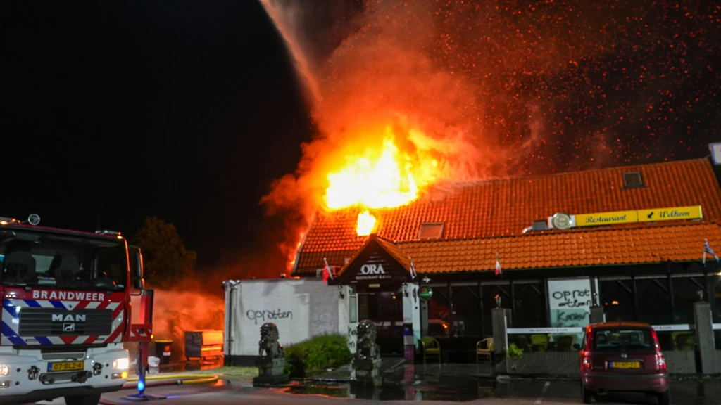 Racistische leuzen bij brand in restaurant Wijdenes: ‘Oprotten’ Racistische leuzen bij brand in restaurant Wijdenes: ‘Oprotten’